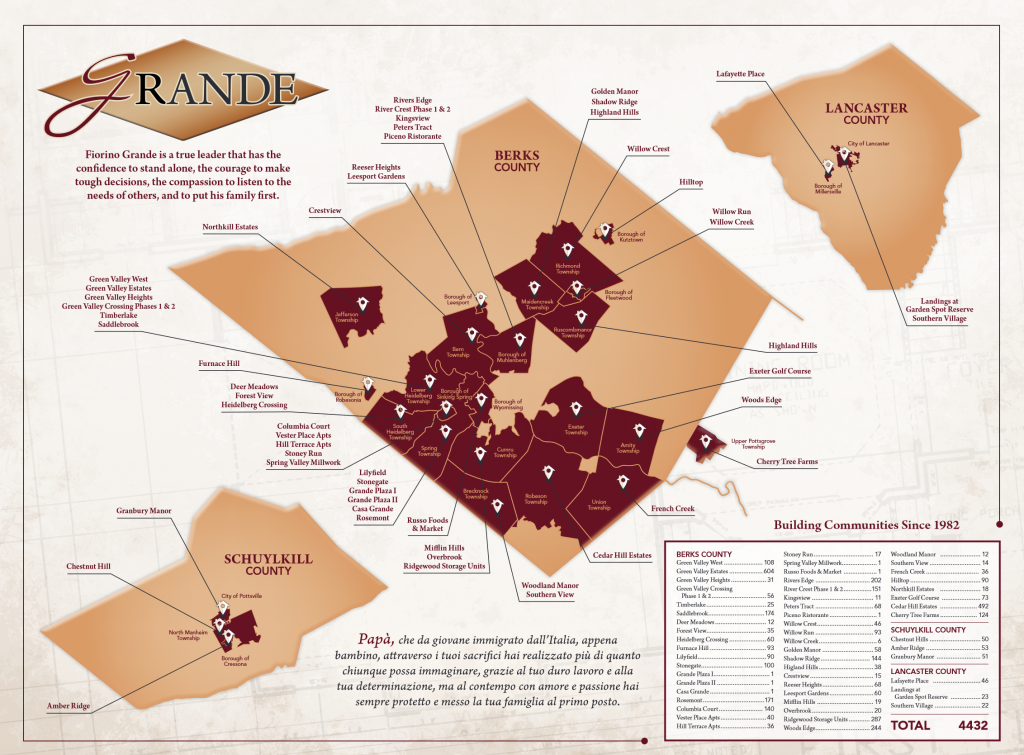 Grande Custom Homes Built in Pennsylvania